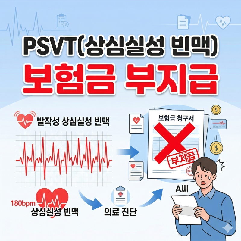 PSVT(상심실성 빈맥) 보험금 부지급 사례