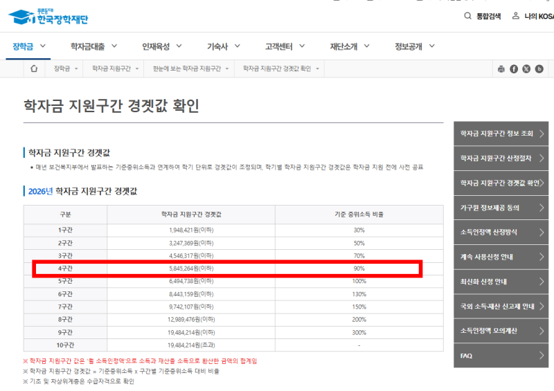 한국장학재단 학자금 지원 4구간ㅣ일부 등록금 자동 상환ㅣ2학기 장학금 신청은 언제일까