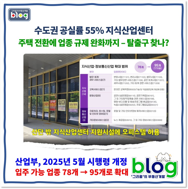 [그리움] 지식산업센터, 주택 전환에 업종 <b>규제 완화</b>로 입주... 