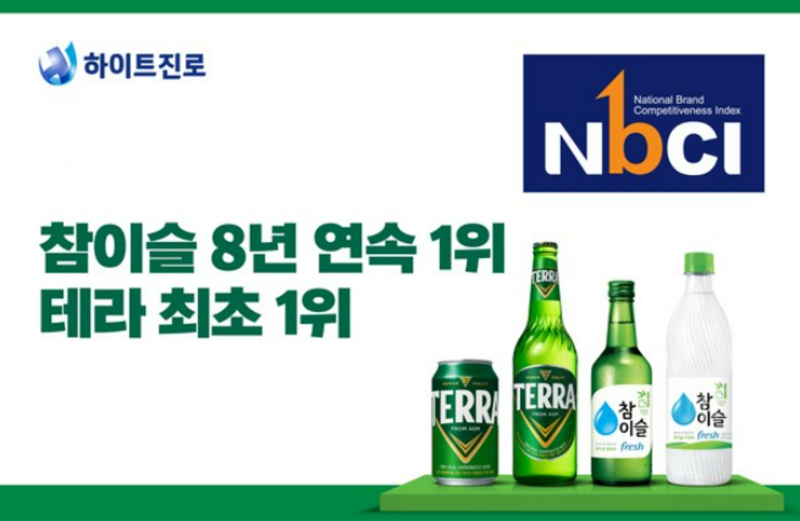 2025년 주류회사 매출순위 TOP 10