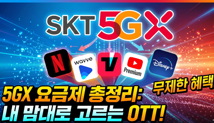  SKT 5G 무제한 요금제 총정리: 넷플릭스? 놉! 티빙, 유튜브 프리미엄, 우주패스까지 내 맘대로 고르자!