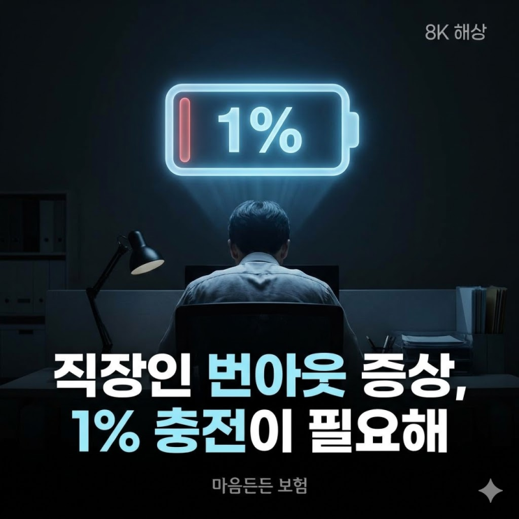  번아웃 증후군 테스트, 퇴사만이 정답일까? 월급 루팡 소리 듣기 전 내 멘탈 상태 1분 체크하기