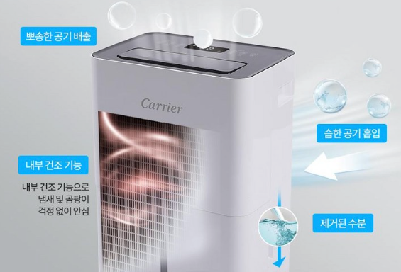 [정보] 여름 필수 가전! 캐리어 제습기 14L 1등급이 '가성비 끝판왕'인 이유 (타사 비교)