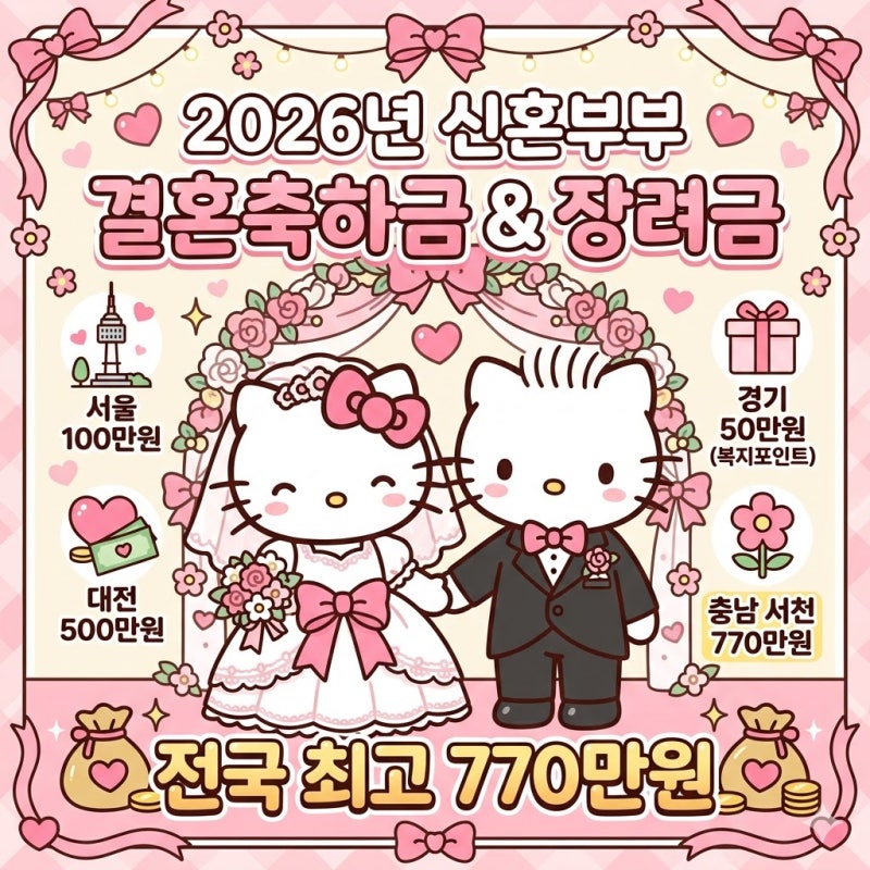 2026년 신혼부부 결혼축하금, 결혼장려금 (지역별로 확인하세요!)