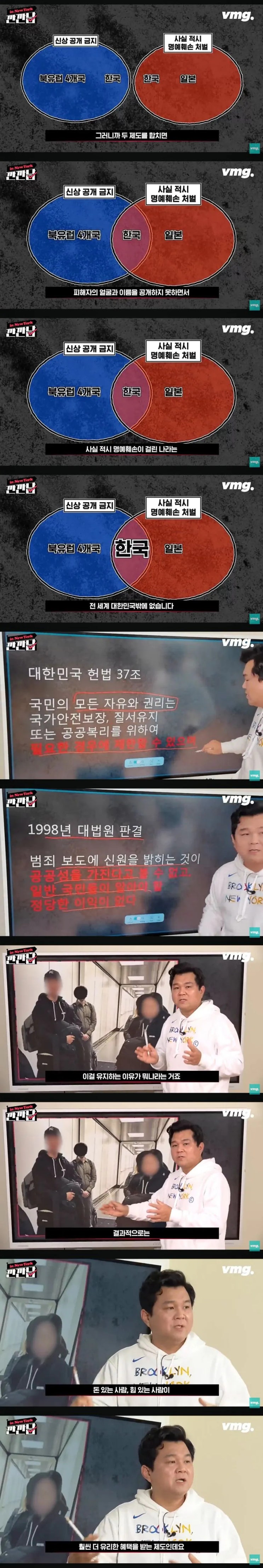  전 세계중 우리나라에만 있는 법.jpg