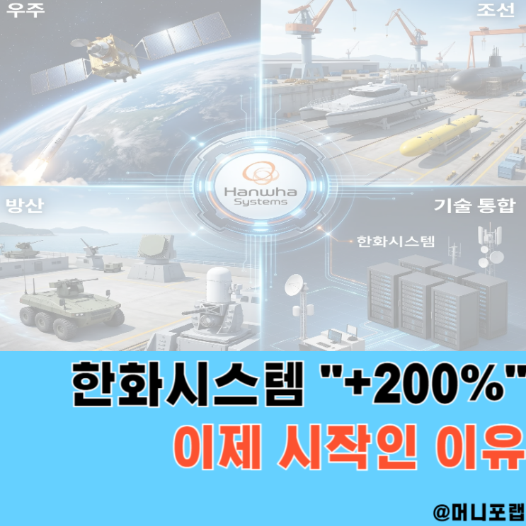  "3개월에 200%" 오른 한화시스템 주가전망, 이게 끝이 아닌 이유