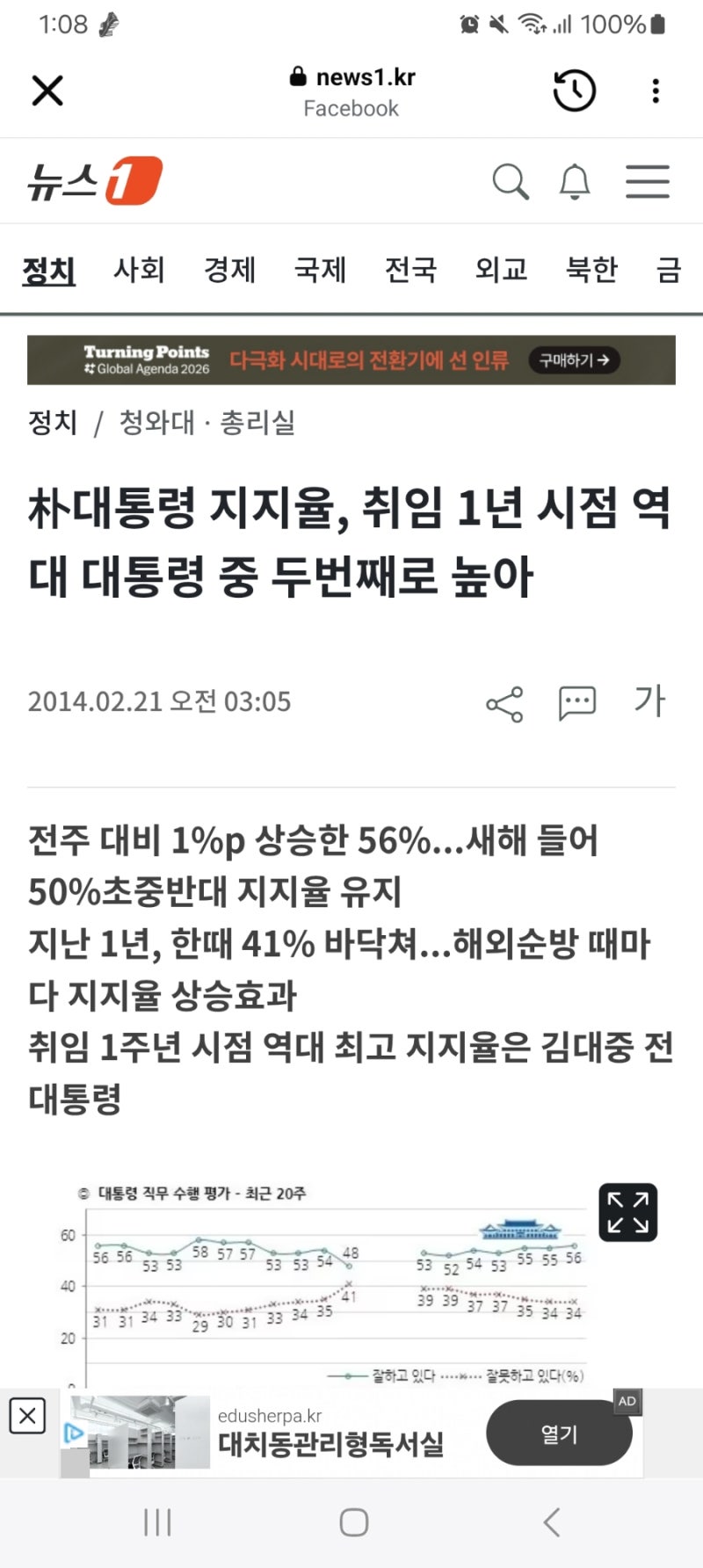 취임 1년 지지율 60% 내외는 박근혜 대통령, 이 기세로 지방선거 보수와 진보 동률