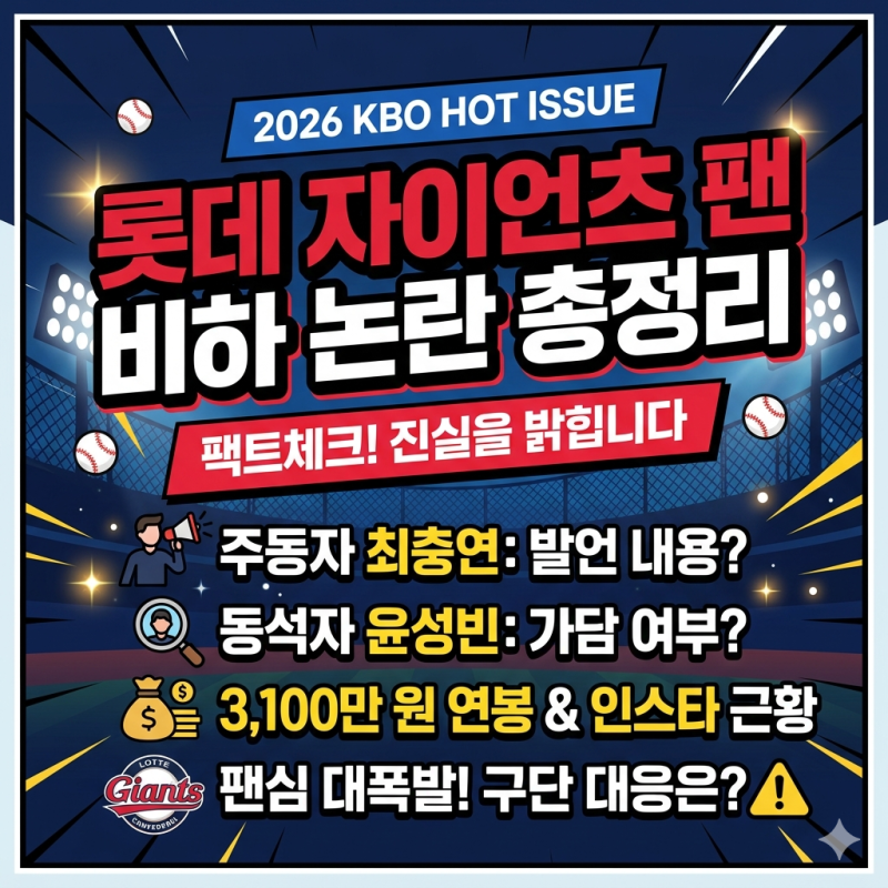 2026 롯데 자이언츠 팬 비하 논란 총정리: 최충연·윤성빈 팩트체크 및 연봉
