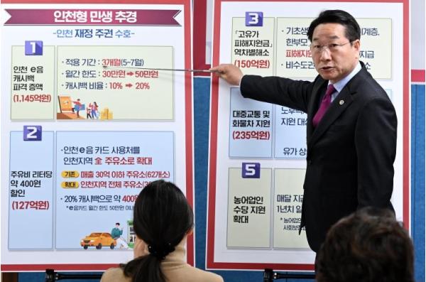 중동 전쟁 여파 대응…인천, ‘민생지원 추경’ 긴급 투입
