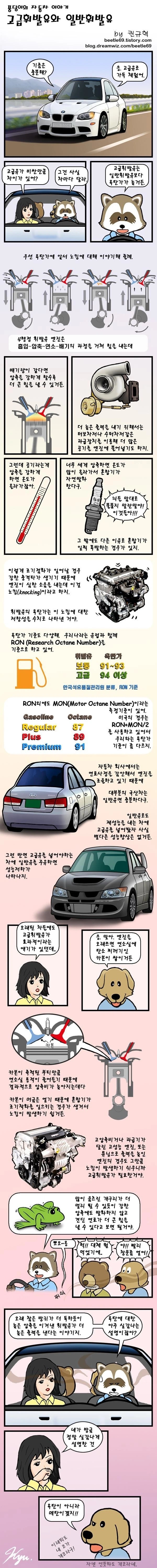  고급 휘발유와 일반 휘발유.manhwa
