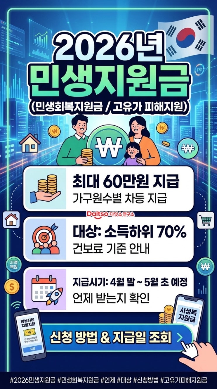  2026 민생지원금 언제? 대상 및 신청방법, 전쟁지원금 팩트체크 총정리