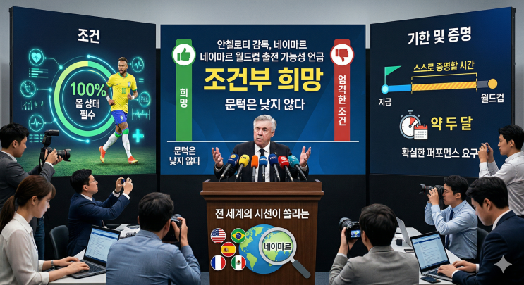 복귀 가능성? <b>안첼로티 감독</b>이 제시한 운명의 두 달 ️