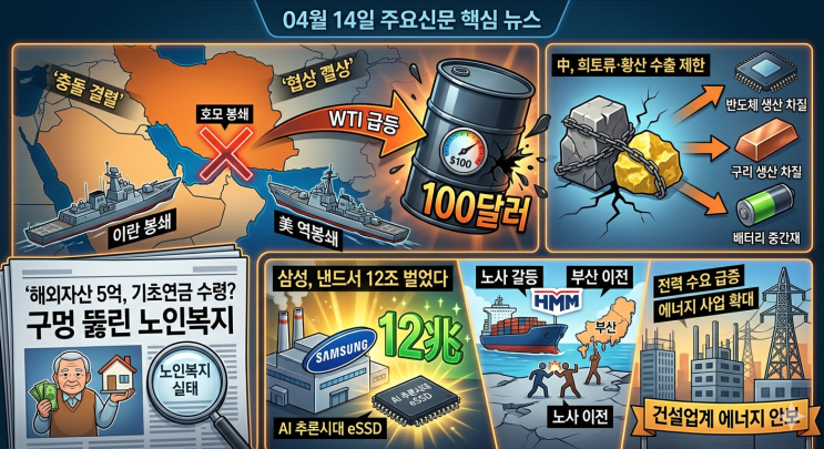  04월 14일 주요신문 헤드라인