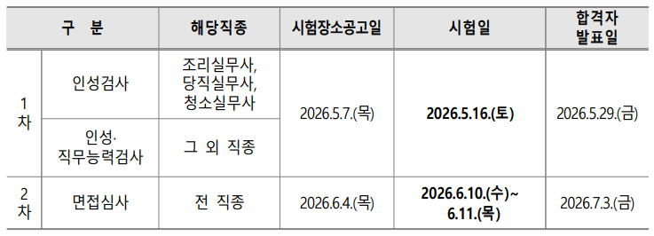 [공무직 채용 알림판]2026년도 대전광역시교육청 교육공무직원 채용시험 시행계획 공고