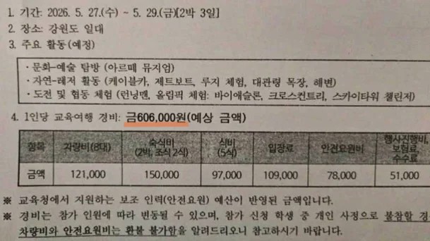  중3 수학여행 "2박 3일 강릉에 60만 원?", 단순한 고물가 탓일까