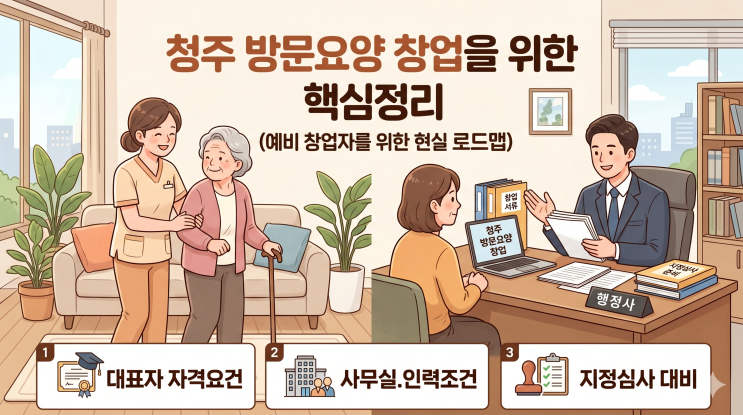  청주 방문요양 창업을 위한 3단계 핵심정리(자격요건,지정심사,사업계획서, 예산서, 운영규정)