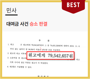  "믿었던 사람에게 떼인 돈, 소송으로 받을 수 있을까?" 대여금 반환의 골든타임과 실전 전략