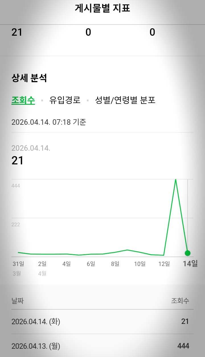 현지한식뷔페 사진 1