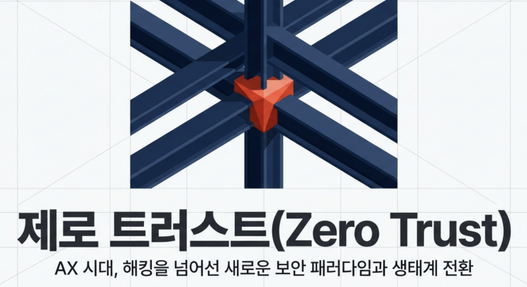  [4월13일] 해킹 이후 AX 시대 핵심 전략 제로트러스트 보안, 고대역폭플래시 HBF