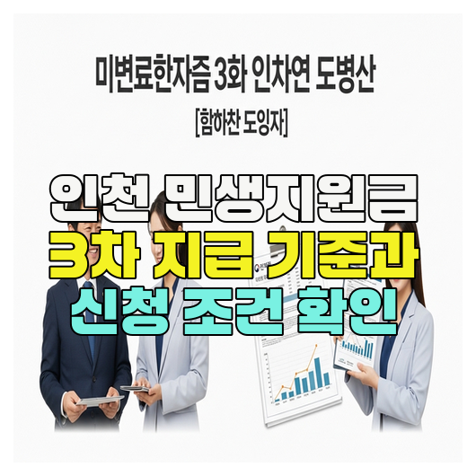  인천 민생지원금 3차 지급 기준과 신청 조건 확인
