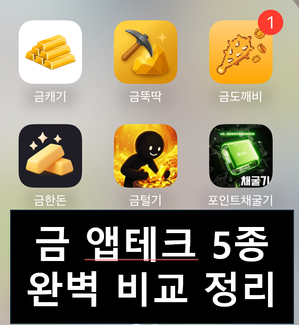  금 앱테크 비교 총정리 (금캐기, 금뚝딱, 금한돈, 금도깨비, 금털기 비교) - 100일간 총 수익 40만원 모은 후기
