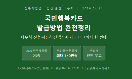 2026 국민행복카드 발급방법 완전정리 바우처 신청·사용처·잔액조회·카드 비교까지 한 번에