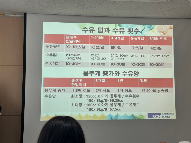  천안 서북구보건소 산모교실 1)초보엄마를 위한 신생아 돌봄교육