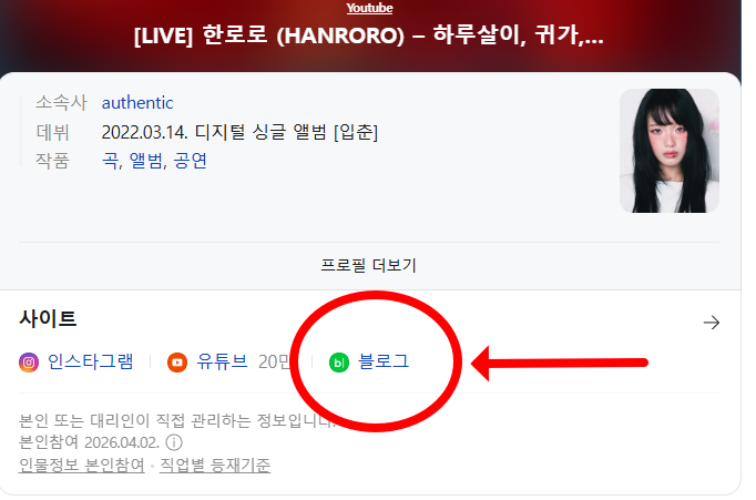  한로로 블로그, 글 하나로 이달의 블로그 된 그 공간의 정체