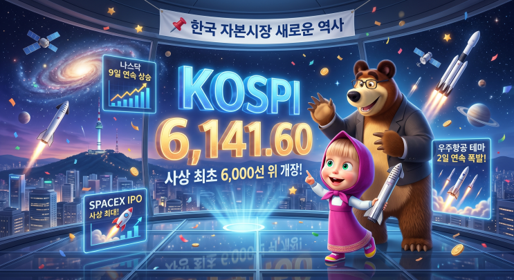   2026년 4월 15일(수) 국내 증시 마감 브리핑 | 코스피 사상 첫 6,000선 위 개장 · 6,100 안착 · SpaceX IPO 우주항공 폭발 · 나스닥 9연상