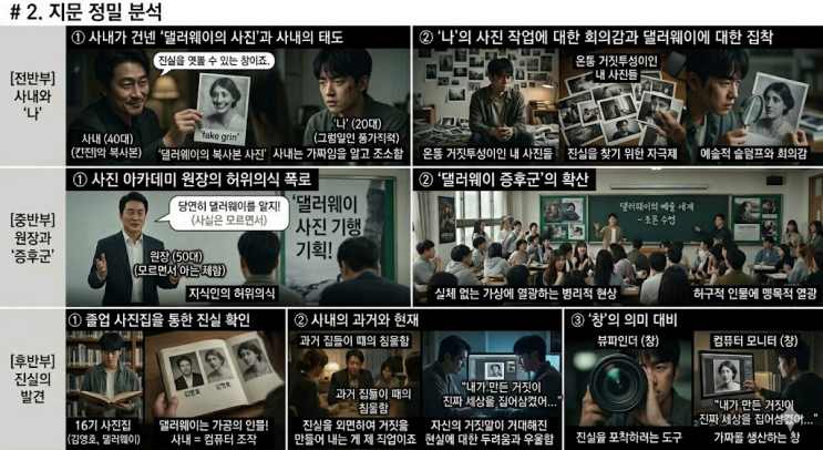  2026년 3월 고1 [43~45번] 박성원(델러웨어의 창) 핵심정리&변형문제 [수원CMA국어영어학원]