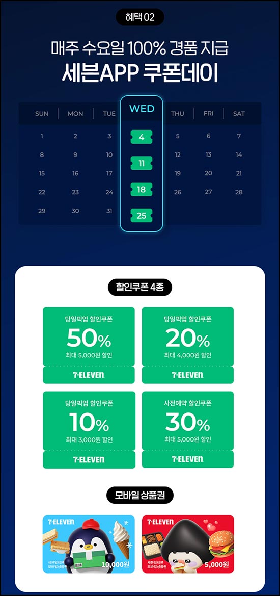  세븐일레븐 출석체크 (랜덤 금액 및 쿠폰)즉당 매주수요일