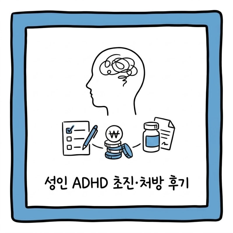 성인 ADHD 자가진단 후 정신과 초진 비용 및 약물 처방 후기
