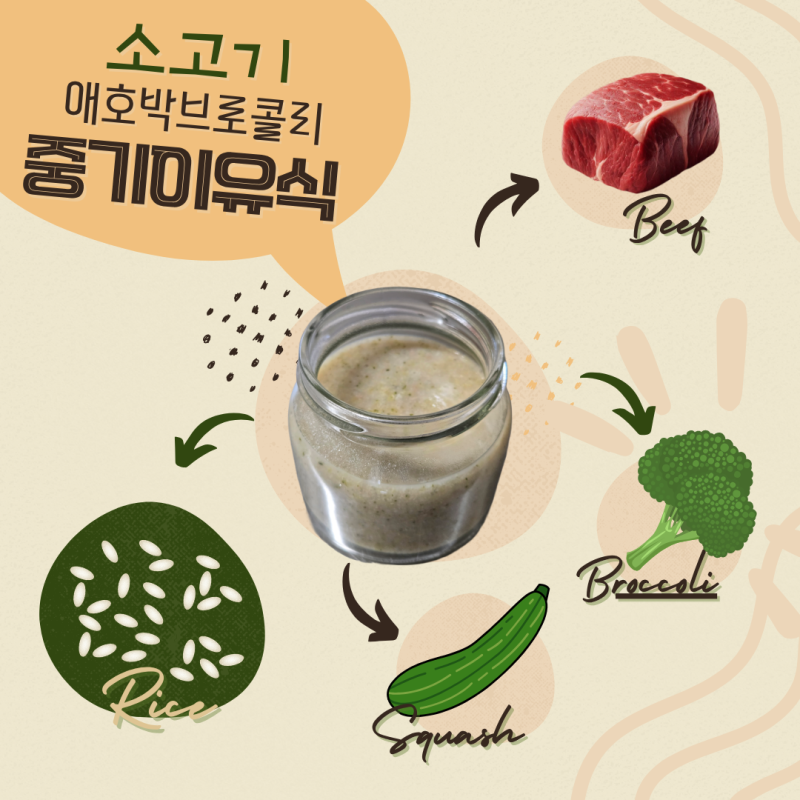 밀리빙 두유제조기 이유식 레시피 - (중기이유식) 소고기애호박브로콜리+ 두유제조기 청소꿀....