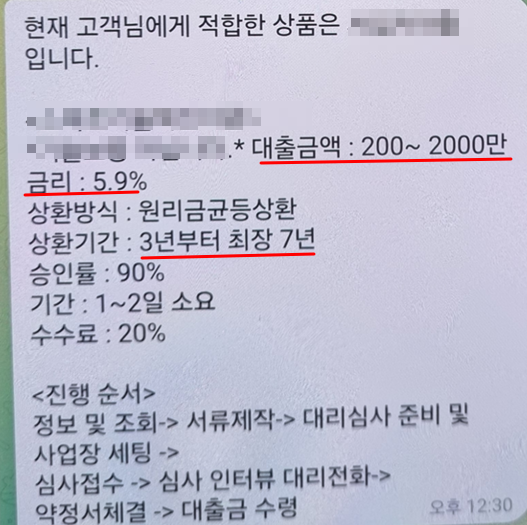  [성공사례] 비대면대출 보이스피싱, 혐의없음으로 종결시킨 사례