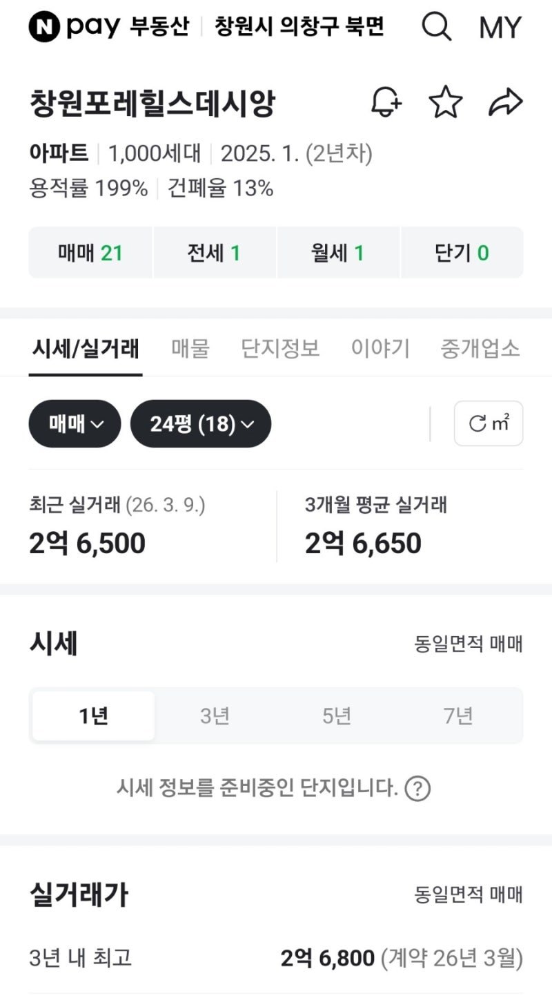 창원 신축 아파트 59가 2억, 84가 3억대? 창원 포레힐스 데시앙