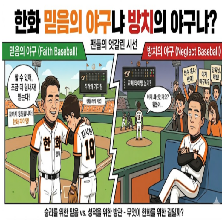 이게 야구냐?? 한화 역대최다 18사사구!! 김서현 1이닝 7사사구는 충격이었다!! 하지만 마운드에서 난조인 투수를 믿음이라는 이름으로 방치한 김경문과 양상문이 가장 충격이었다!!