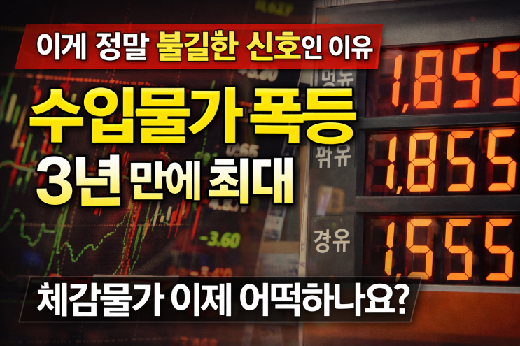 한국 <b>수입물가</b> 3년 만에 <b>최대</b> 상승