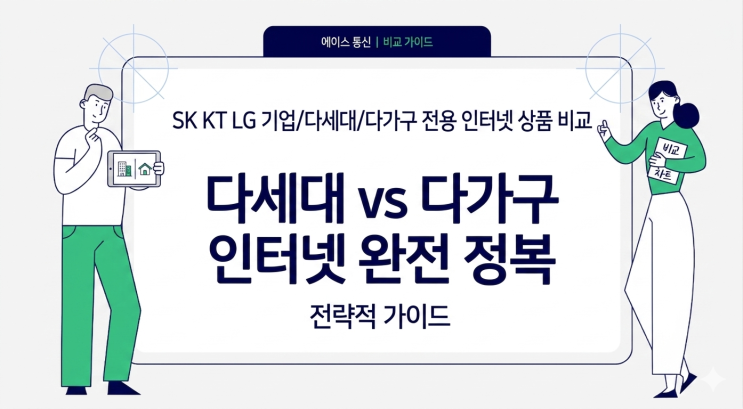  원룸 다가구 다세대 인터넷 단체 가입 설치 완전 정복 전략가이드