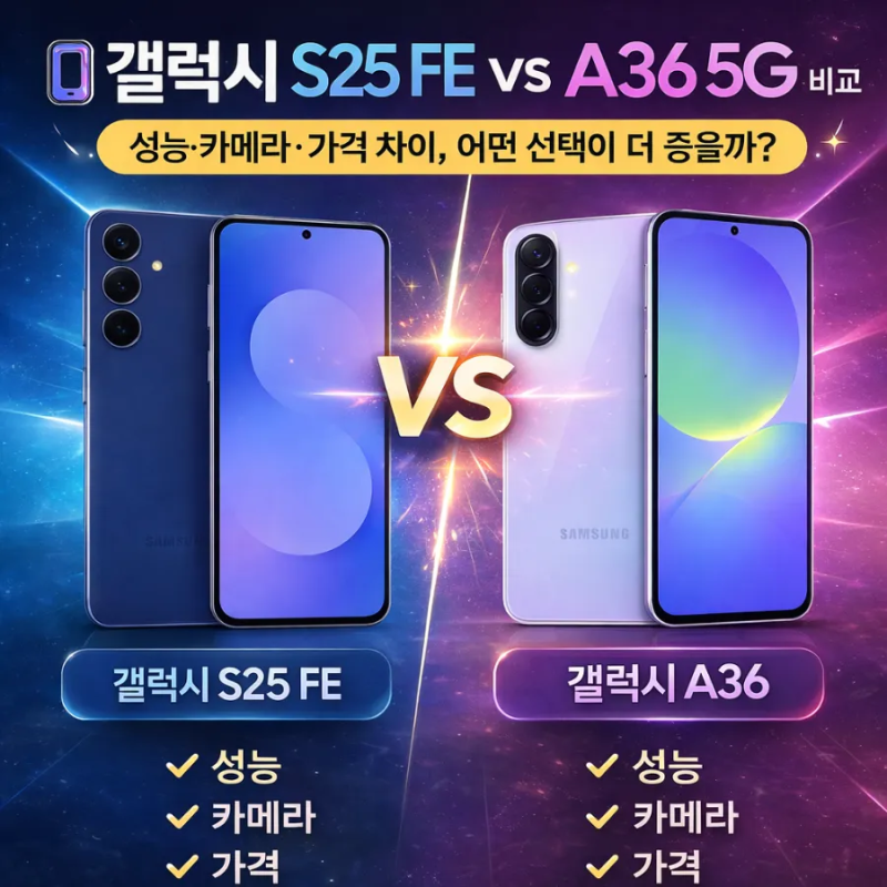 갤럭시 S25 FE vs A36 5G 총정리: 성능·카메라·가격 비교, 당신의 선택은?