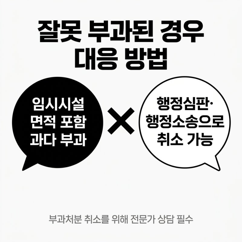 보전부담금 잘못 냈다면 취소 가능합니다 관련 이미지 6