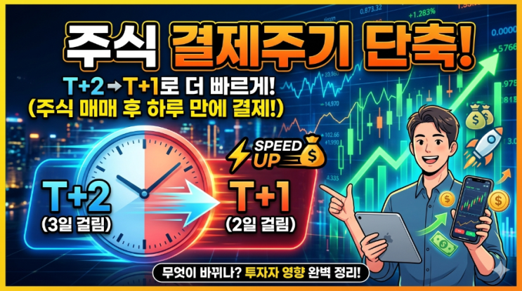 <b>주식 결제주기 단축</b> 뜻? 단축이유 기대효과 주의할 점