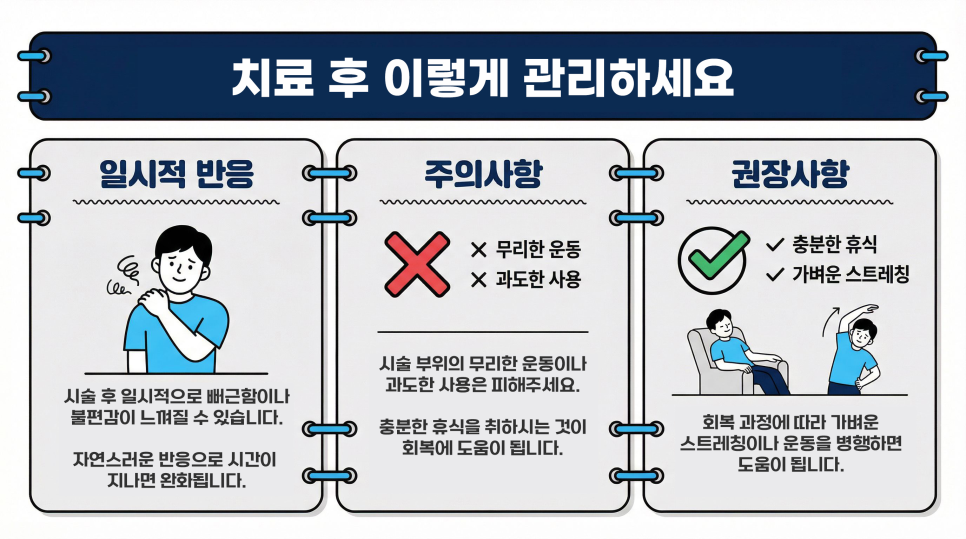 프롤로테라피 주사치료 통증 관리 방법 안내드립니다