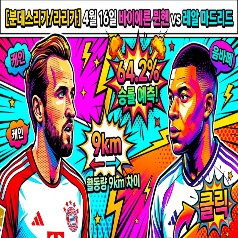 [분데스리가/라리가] 4월 16일 바이에른 뮌헨 vs 레알 마드리드: 케인 vs 음바페, 9km의 활동량 ....