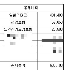 복직 후 첫 달 기여금/건보료/장기요양보험료 얼마 공제될까? (안 내고 안 받기 가능?)