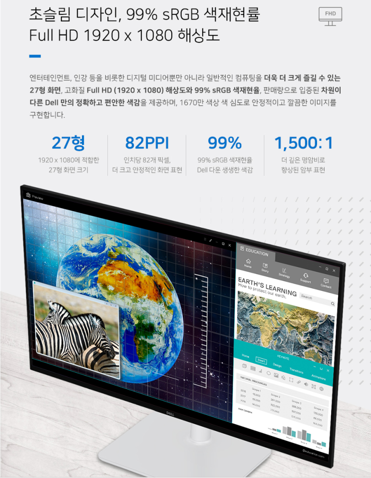  액정 디스플레이(Liquid Crystal Display, LCD)TN vs VA vs IPS vs OLED모니터 구매시 패널의 종류에 따른 용도선택 가이드