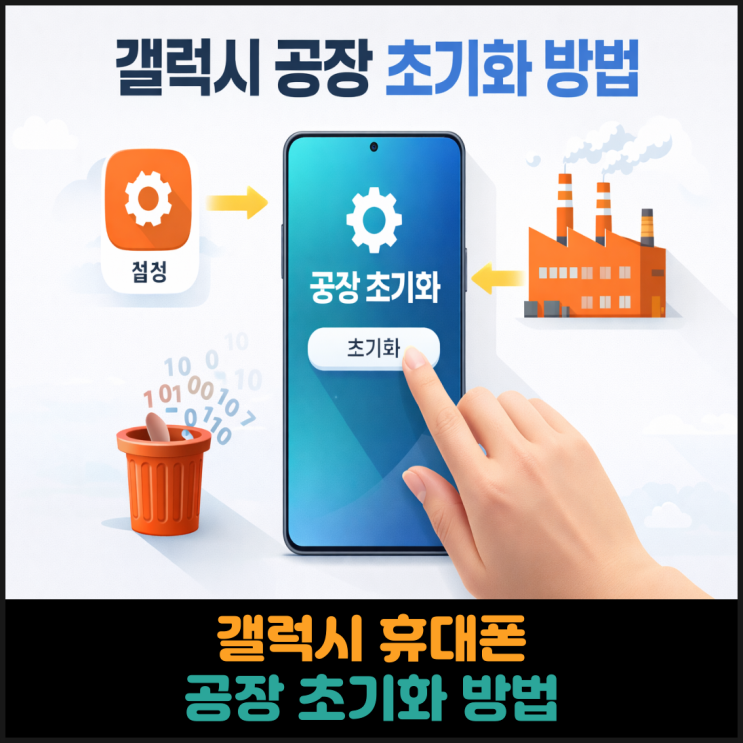  갤럭시 휴대폰, 공장 초기화 방법