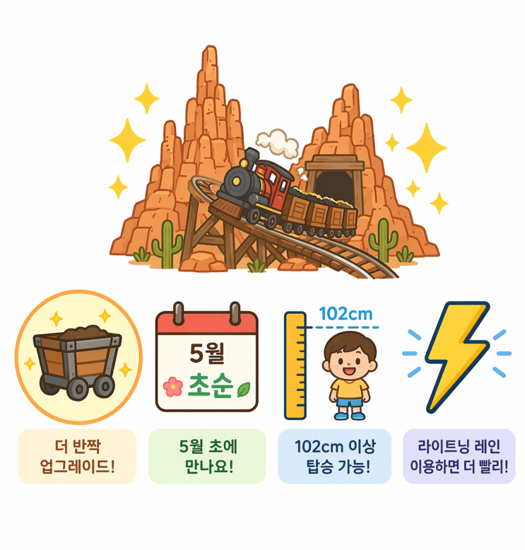  올랜도 디즈니월드 매직킹덤의 클래식어트랙션- 빅썬더마운틴 장기간의 휴장을 마치고 5월3일 복귀합니다!