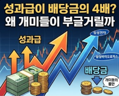  "성과급이 배당금 4배?"...삼성계열사 종토방 개미들, 왜 부글거릴까