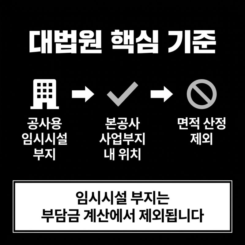 보전부담금 잘못 냈다면 취소 가능합니다 관련 이미지 5