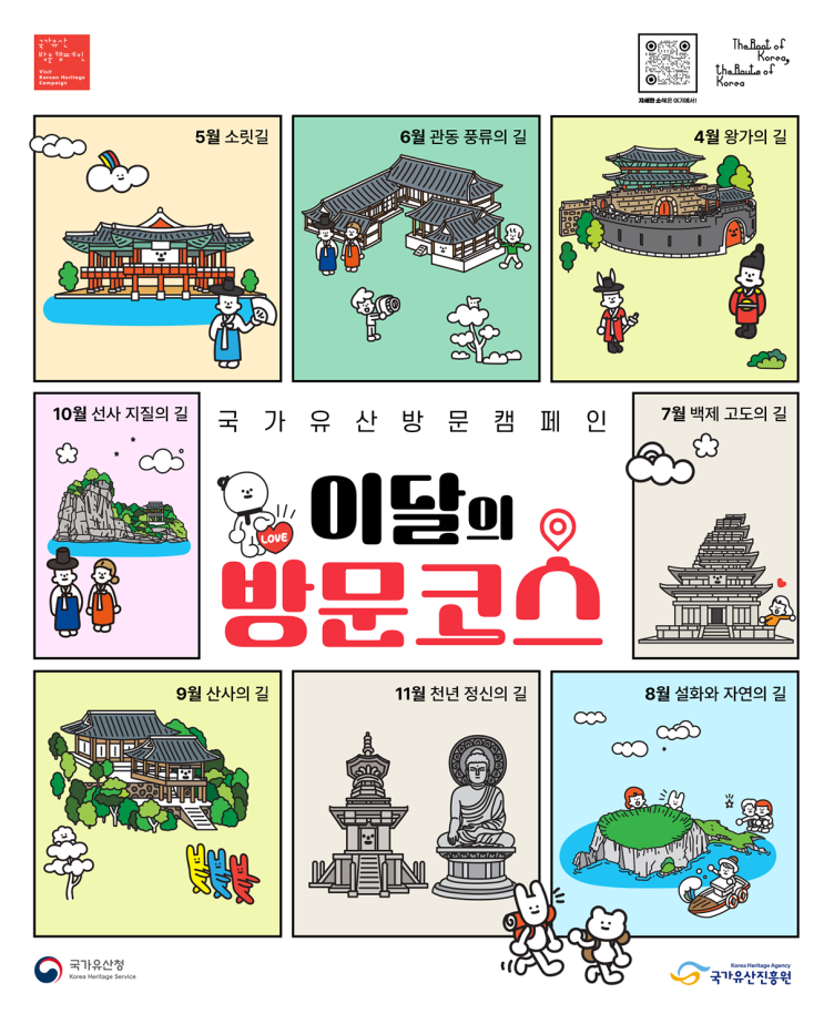  2026 국가유산 방문 캠페인, 방문코스 및 여권 혜택 총정리, 더이상 출사지 검색 하지 마세요